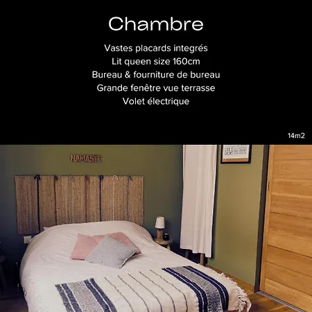 Apartment Duplex De Charme Avec Terrasse A 30 M De La De Malo *
